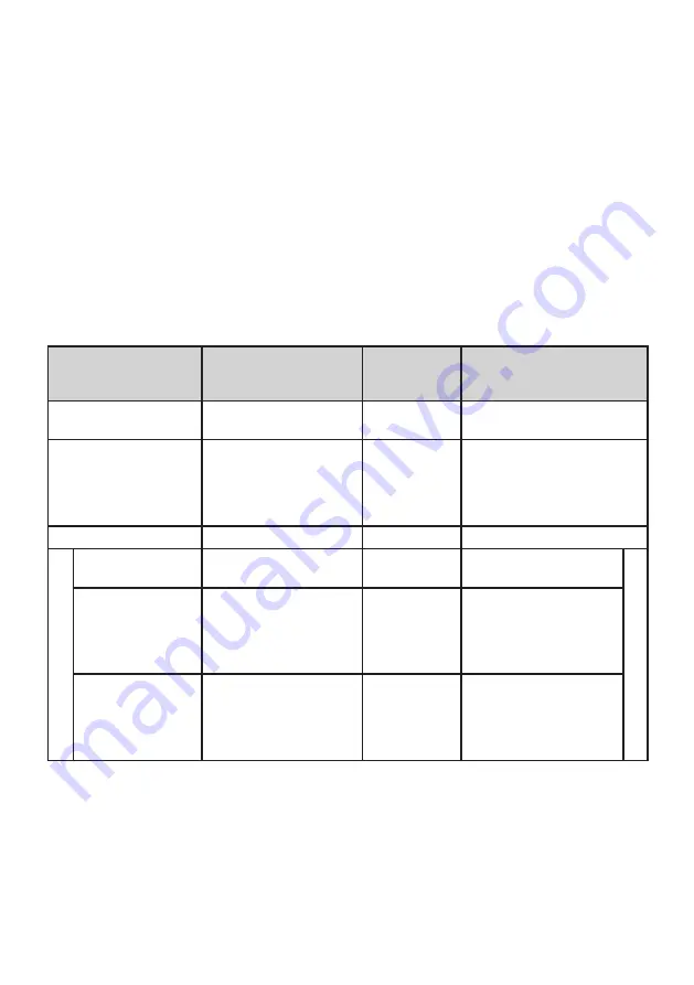 Electrolux LUT5NF28W0 User Manual Download Page 124