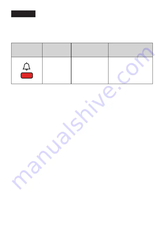 Electrolux LUT5NF28W0 User Manual Download Page 151