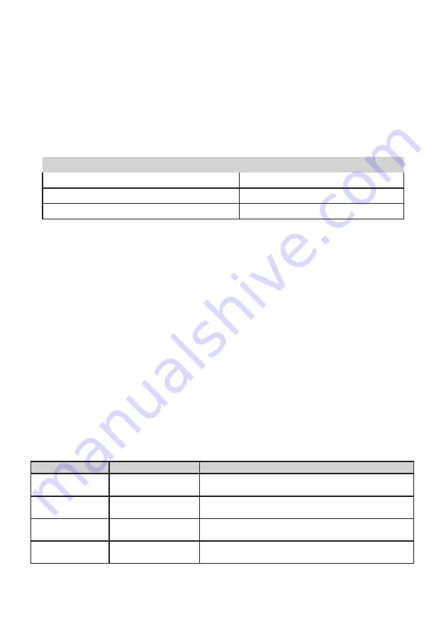 Electrolux LUT5NF28W1 User Manual Download Page 67