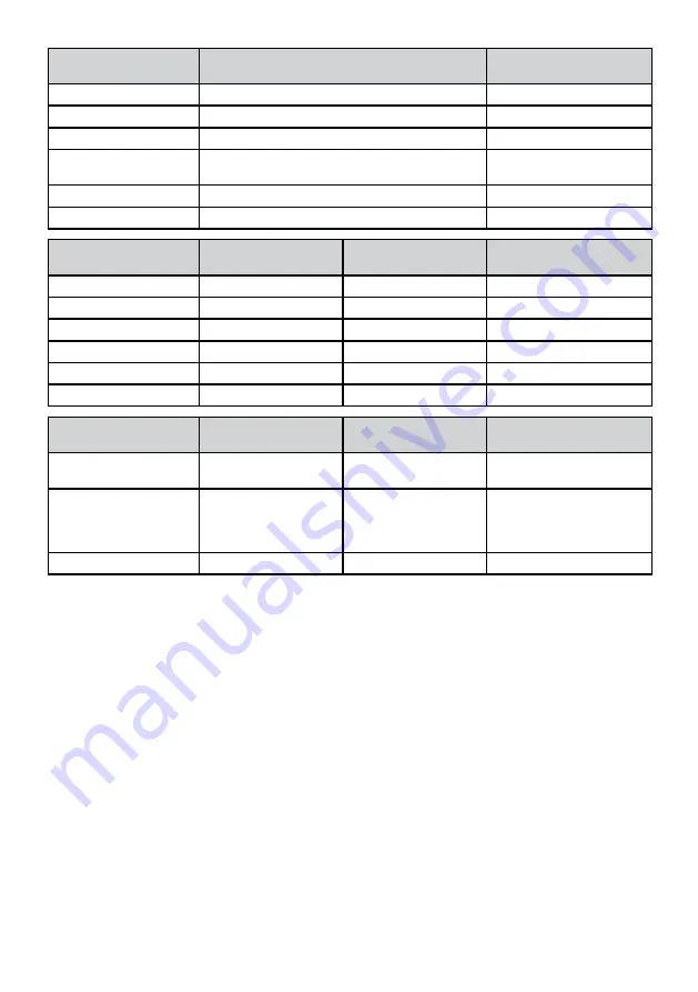 Electrolux LUT7ME28W2 User Manual Download Page 19