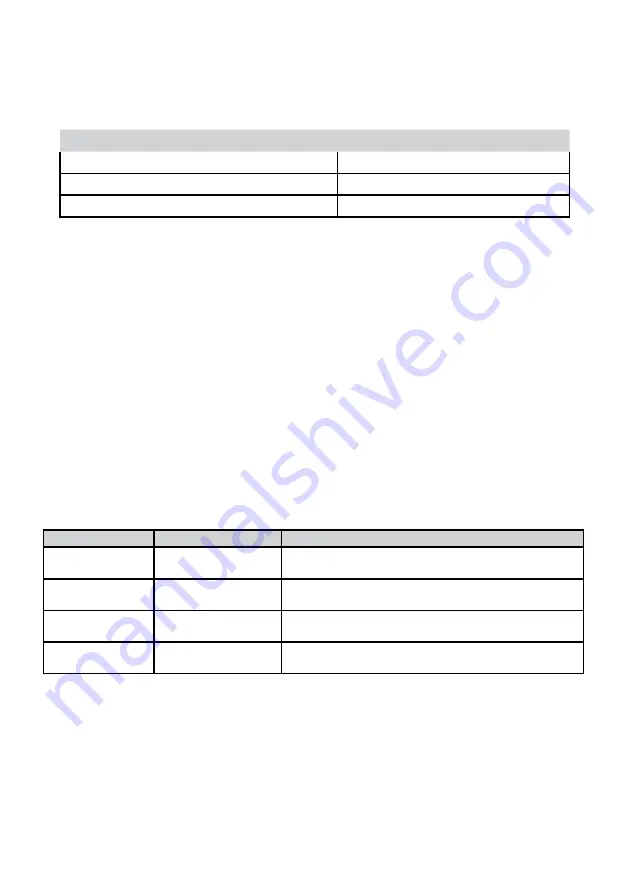 Electrolux LUT7ME28W2 User Manual Download Page 40