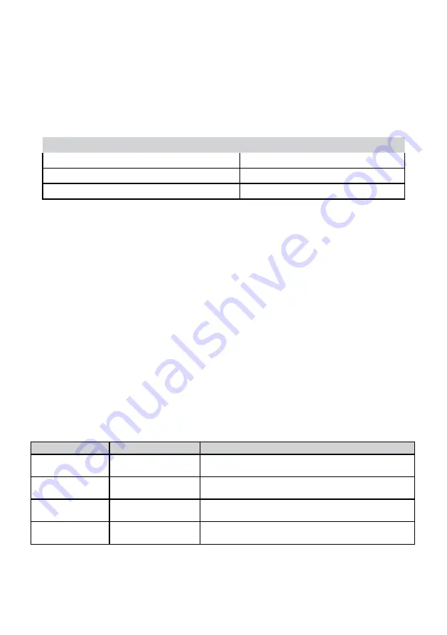 Electrolux LUT7ME28W2 User Manual Download Page 67