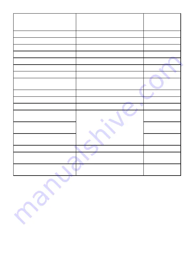 Electrolux LUT7ME28W2 User Manual Download Page 121