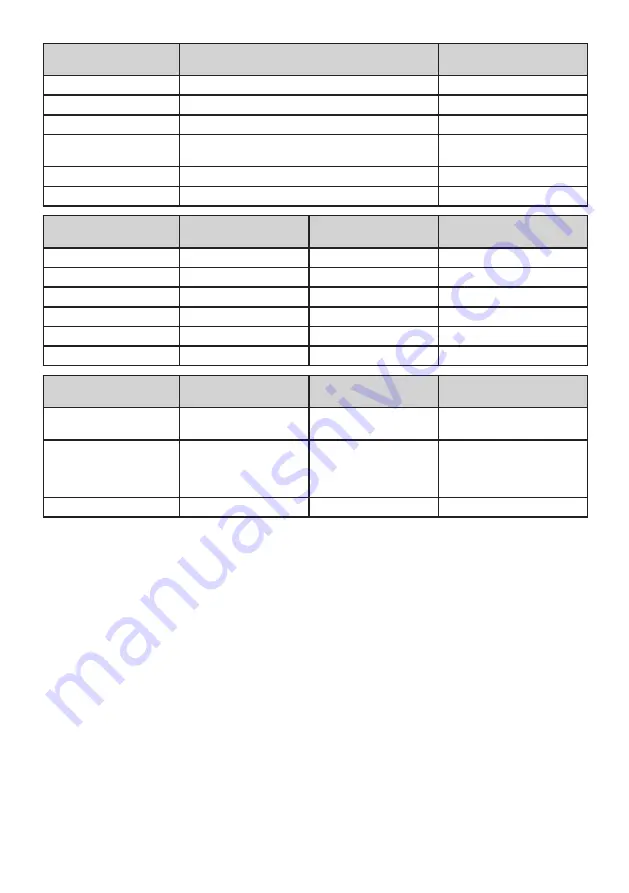 Electrolux LUT7ME28X2 User Manual Download Page 16