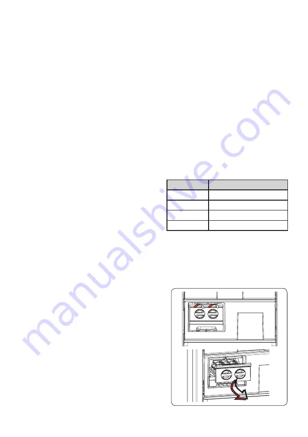 Electrolux LUT7ME28X2 Скачать руководство пользователя страница 32