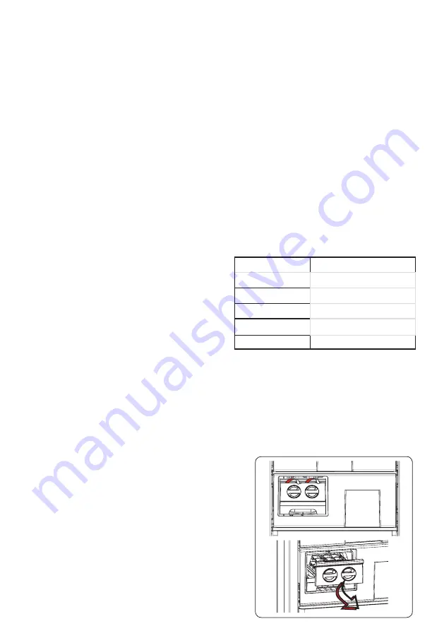 Electrolux LUT7ME28X2 Скачать руководство пользователя страница 53