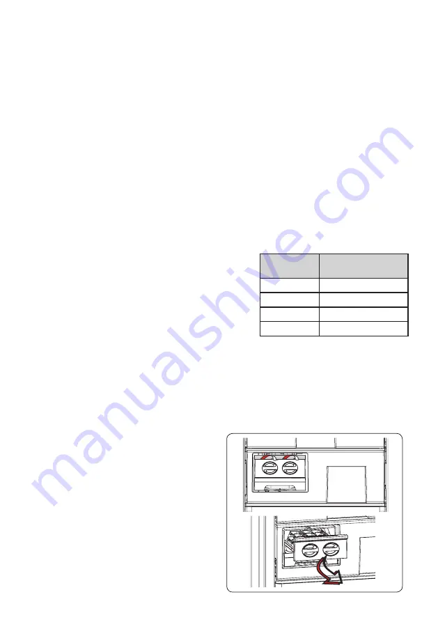 Electrolux LUT7ME28X2 Скачать руководство пользователя страница 94