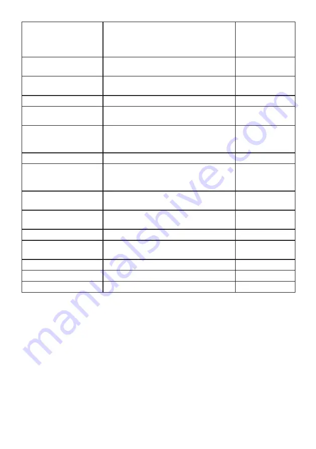 Electrolux LUT7ME28X2 User Manual Download Page 120