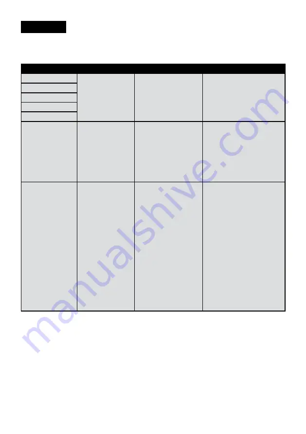 Electrolux LUT7ME28X4 User Manual Download Page 24