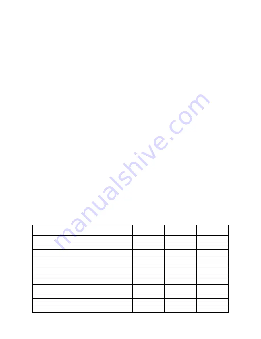 Electrolux LW 6 GN 1/1-ELECTRIC Скачать руководство пользователя страница 2