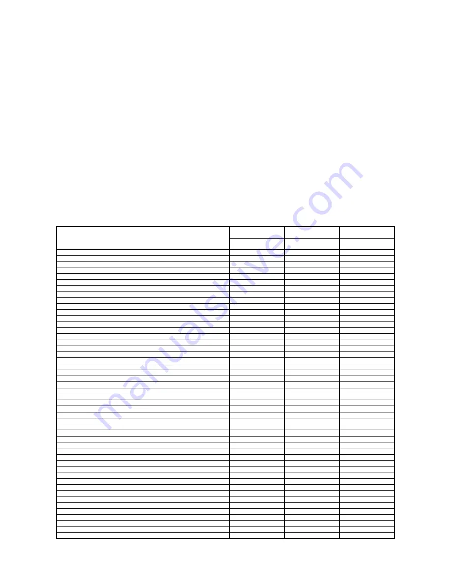 Electrolux LW 6 GN 1/1-ELECTRIC Скачать руководство пользователя страница 3