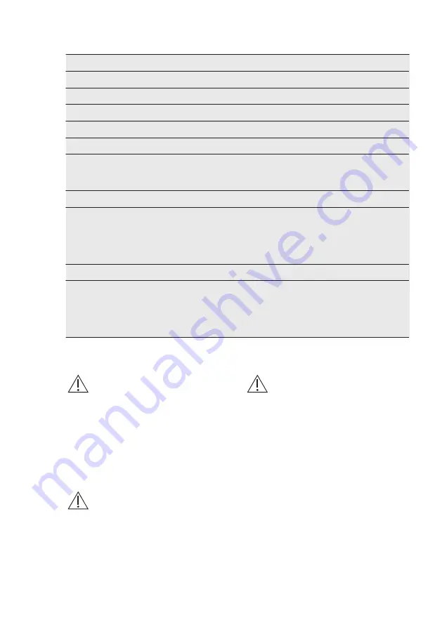 Electrolux LYB3NF82R User Manual Download Page 12