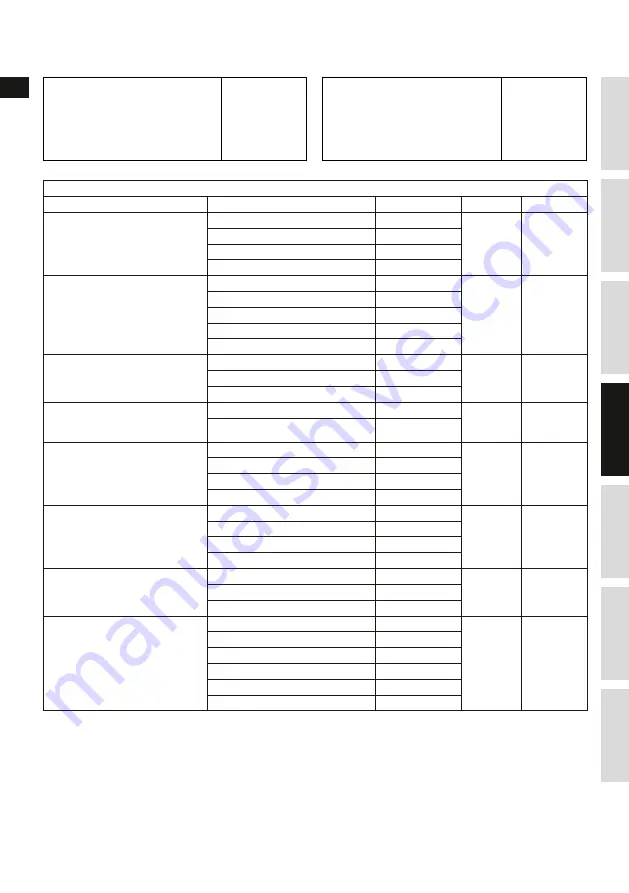 Electrolux Masterpiece ESB9 Series Instruction Book Download Page 61