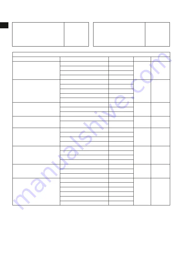 Electrolux Masterpiece ESB9 Series Instruction Book Download Page 78