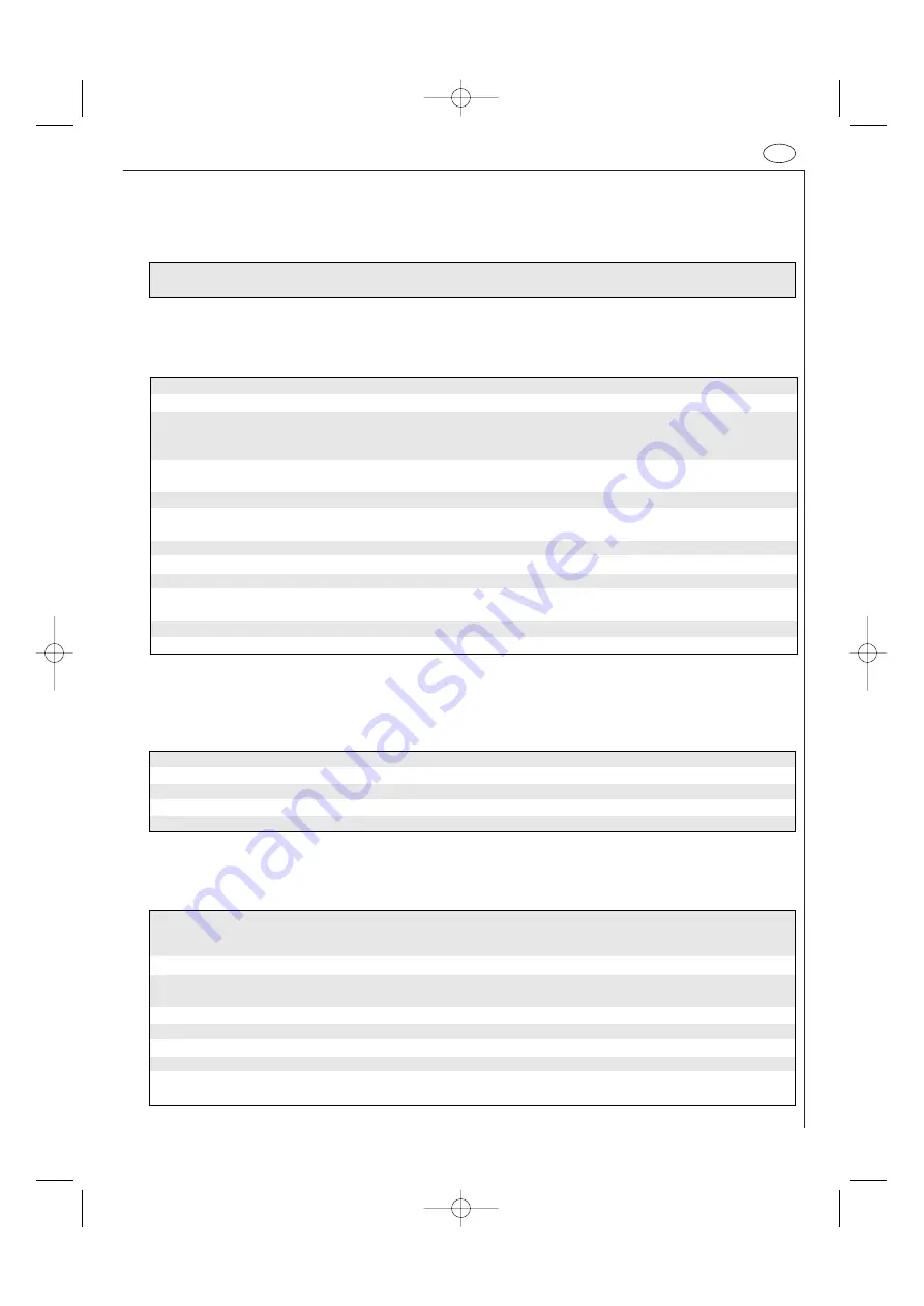 Electrolux MC1751E Operating Instructions Manual Download Page 85