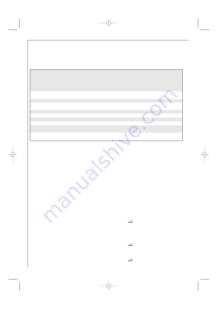 Electrolux MC1751E Operating Instructions Manual Download Page 86