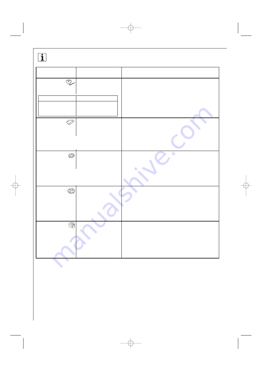 Electrolux MCC4060E Operating Instructions Manual Download Page 28