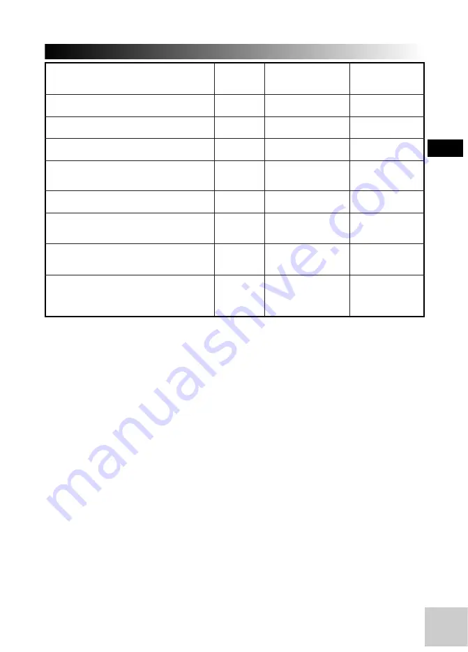 Electrolux McCulloch CABRIO 320/34cc Instruction Manual Download Page 14