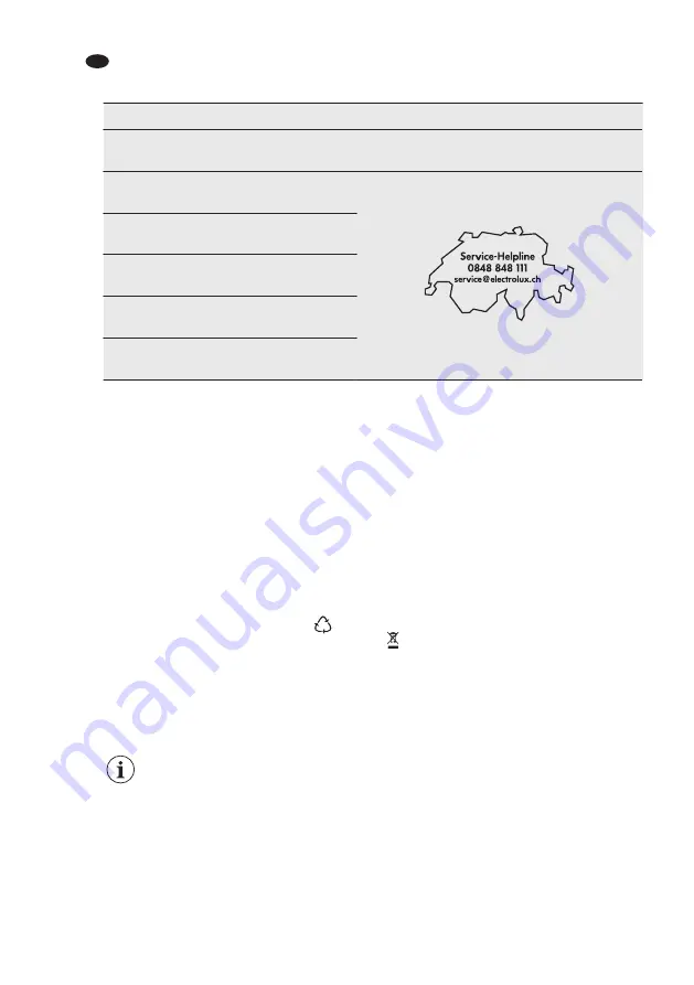 Electrolux MD530NOCN User Manual Download Page 74