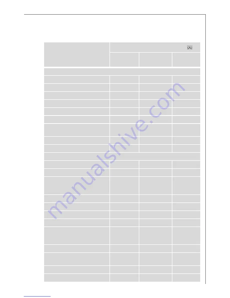 Electrolux MICROMAT KB9810E User Information Download Page 41