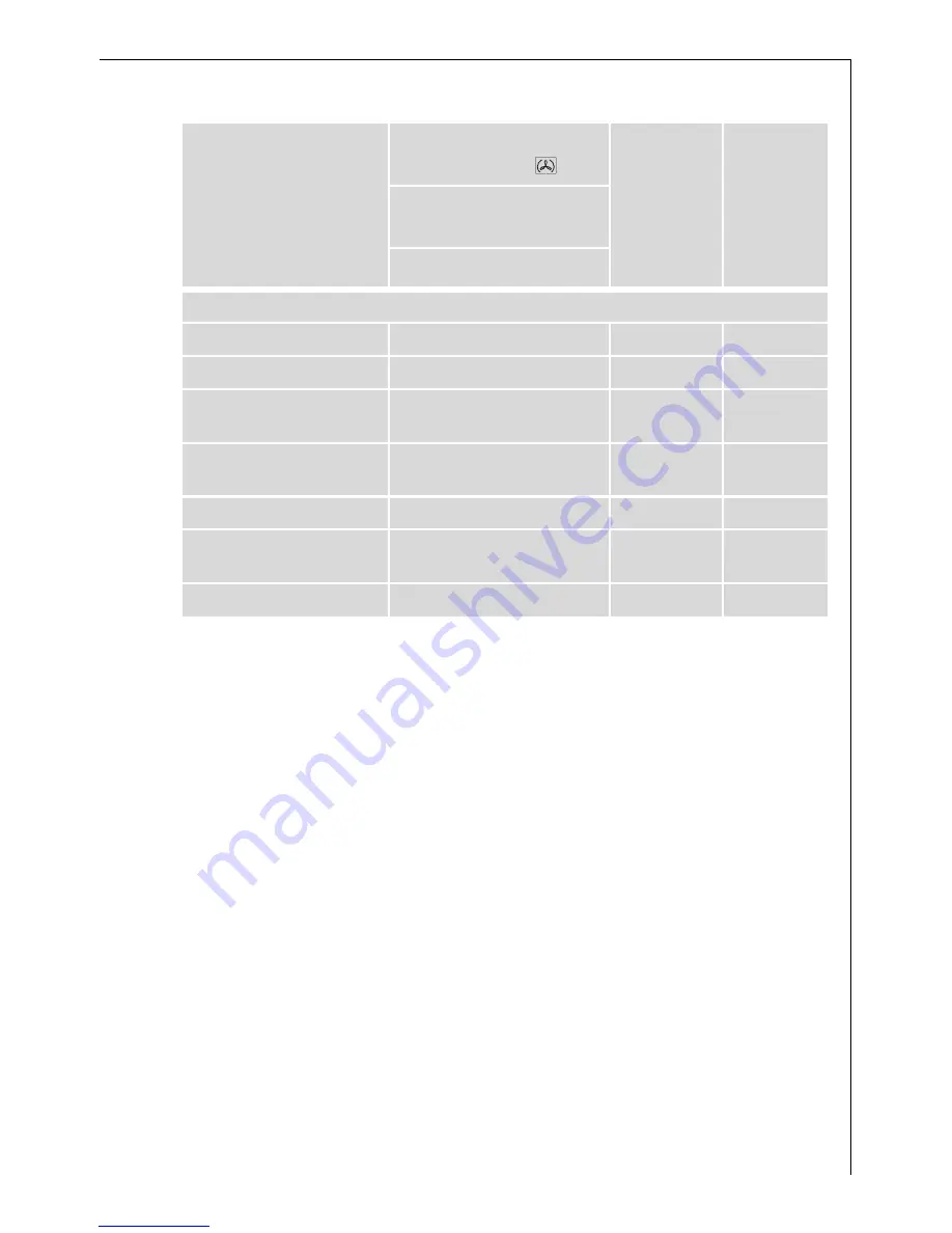 Electrolux MICROMAT KB9810E Скачать руководство пользователя страница 43