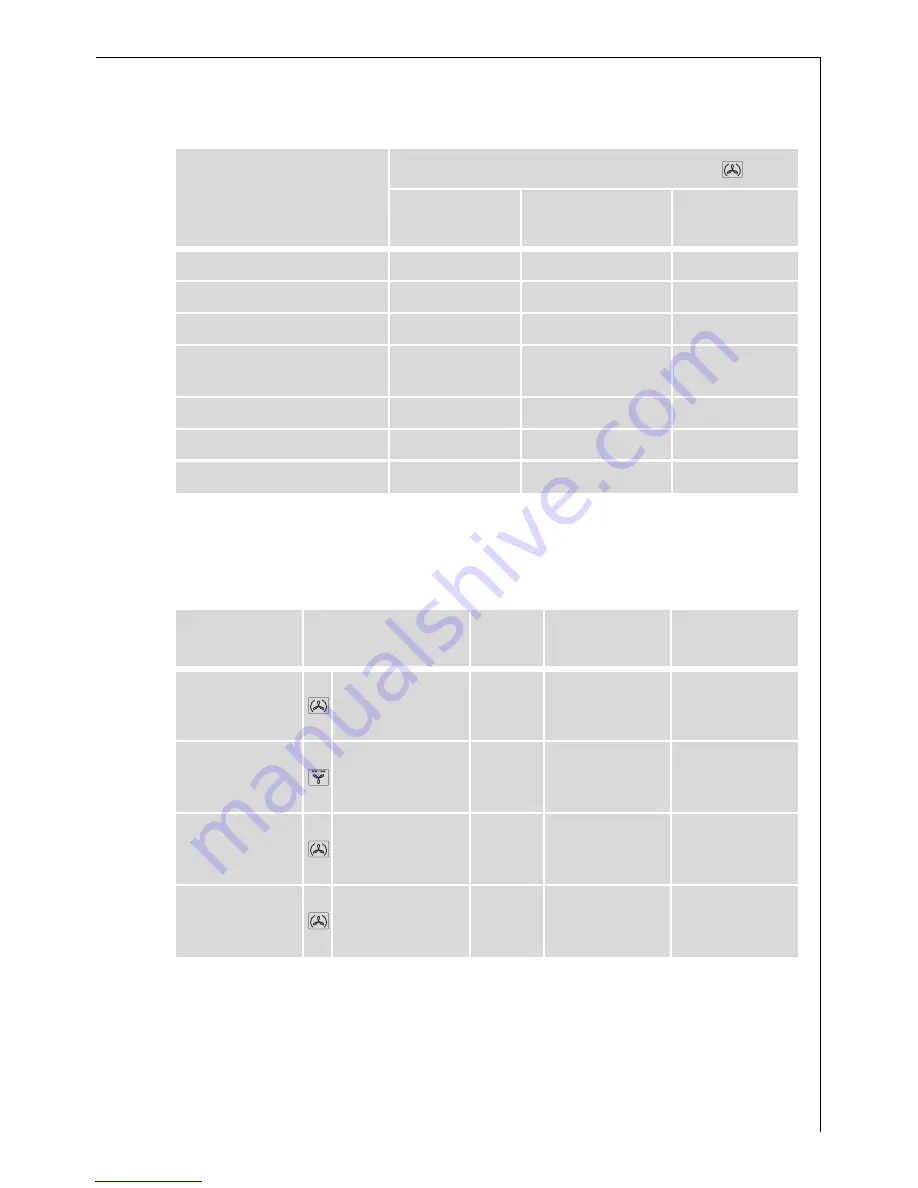 Electrolux MICROMAT KB9810E User Information Download Page 45