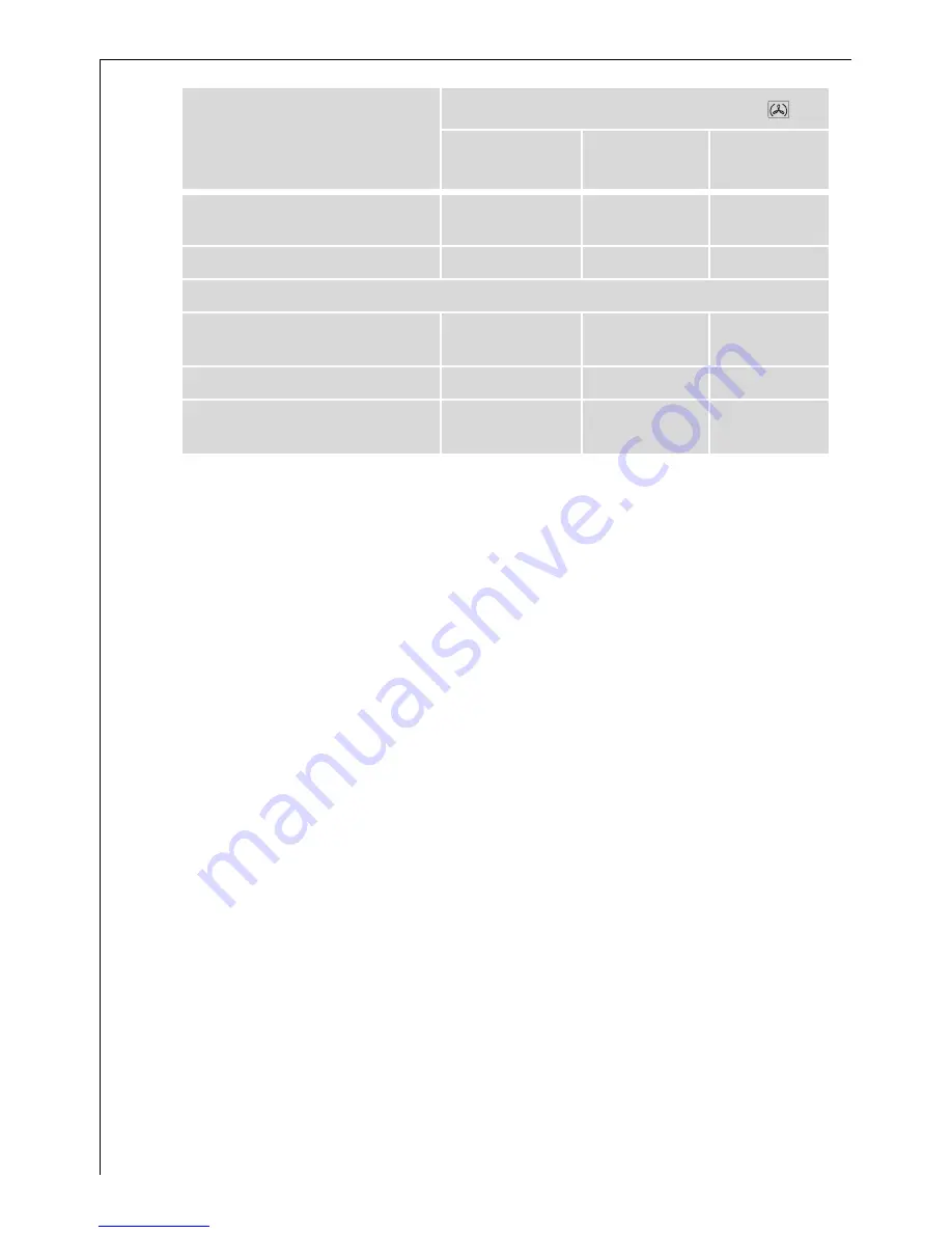 Electrolux MICROMAT KB9810E User Information Download Page 48