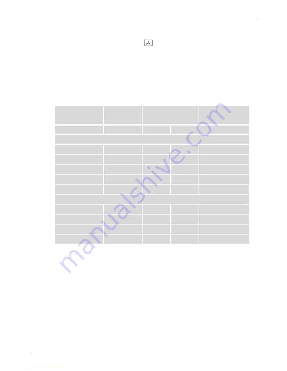 Electrolux MICROMAT KB9810E User Information Download Page 52