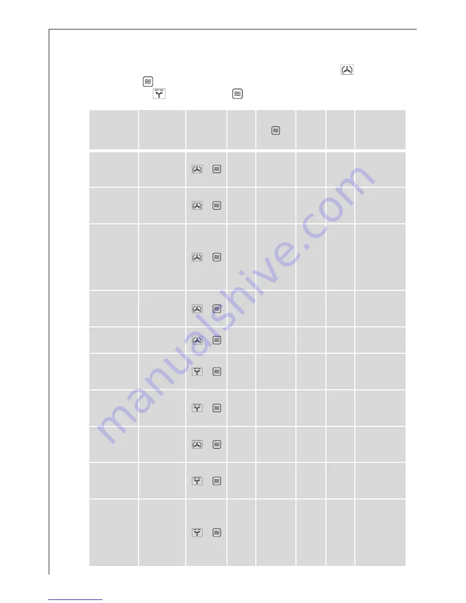 Electrolux MICROMAT KB9810E User Information Download Page 60