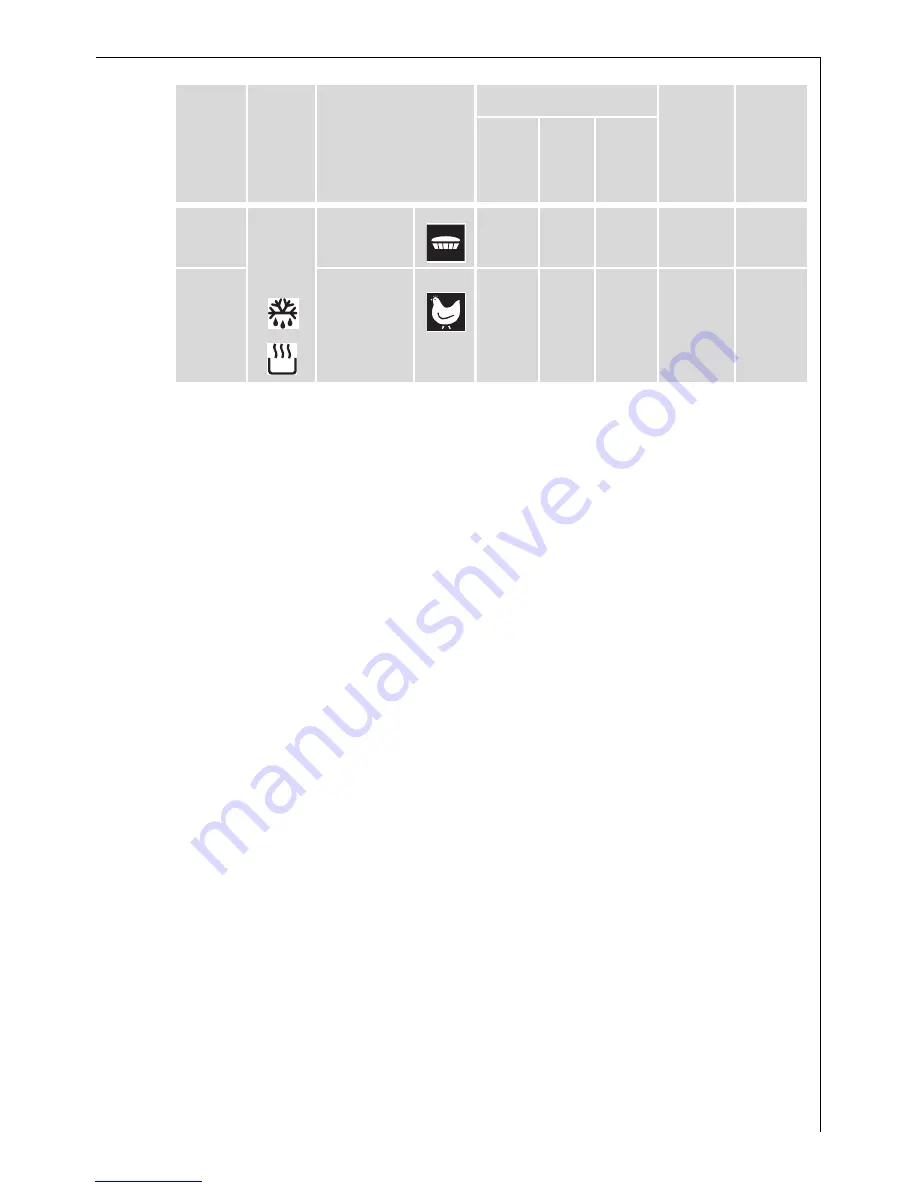 Electrolux MICROMAT KB9810E Скачать руководство пользователя страница 65