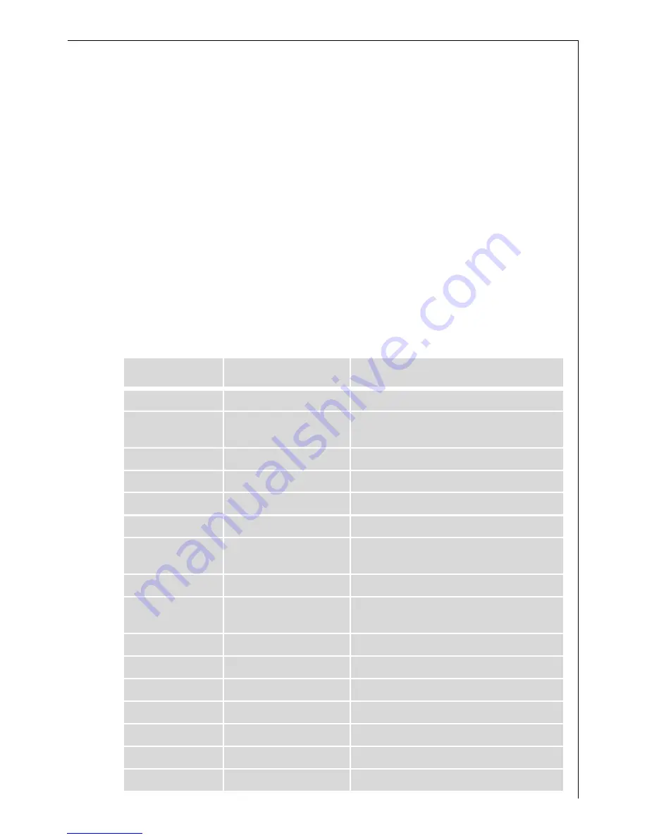 Electrolux MICROMAT KB9810E User Information Download Page 77