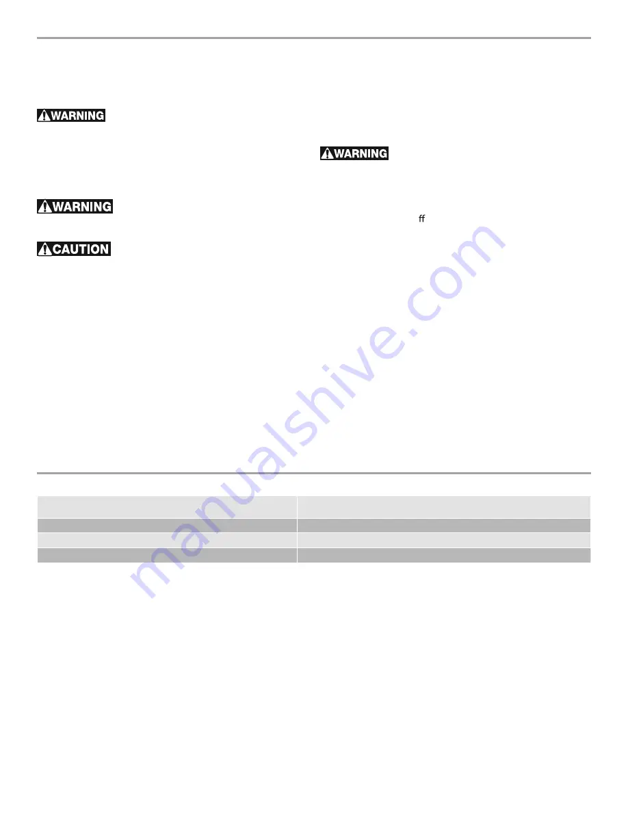 Electrolux MLTU12*GAWB series Use And Care Manual Download Page 4