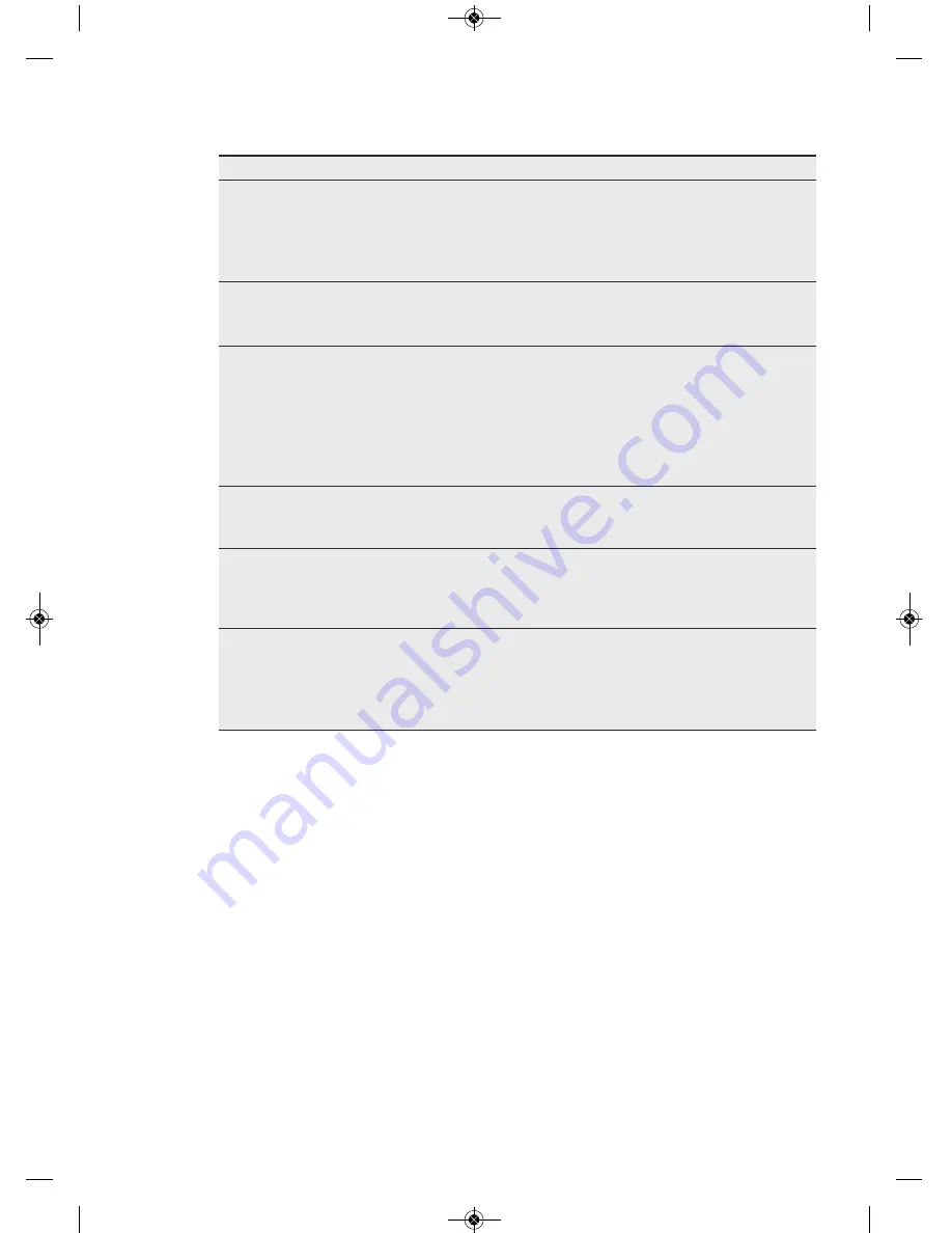 Electrolux MQ817G User Manual Download Page 28