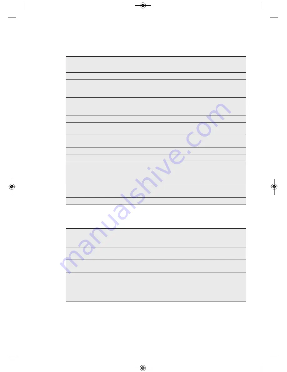 Electrolux MQ817G User Manual Download Page 54