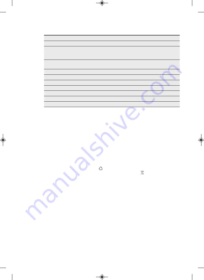 Electrolux MQ926G User Manual Download Page 60