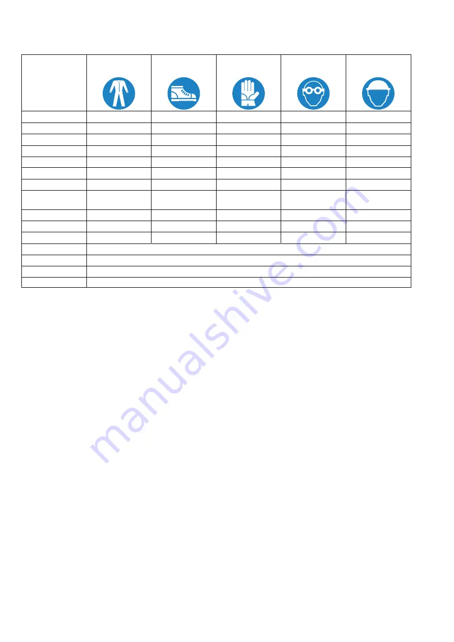 Electrolux N7E Installation And Operating Manual Download Page 6