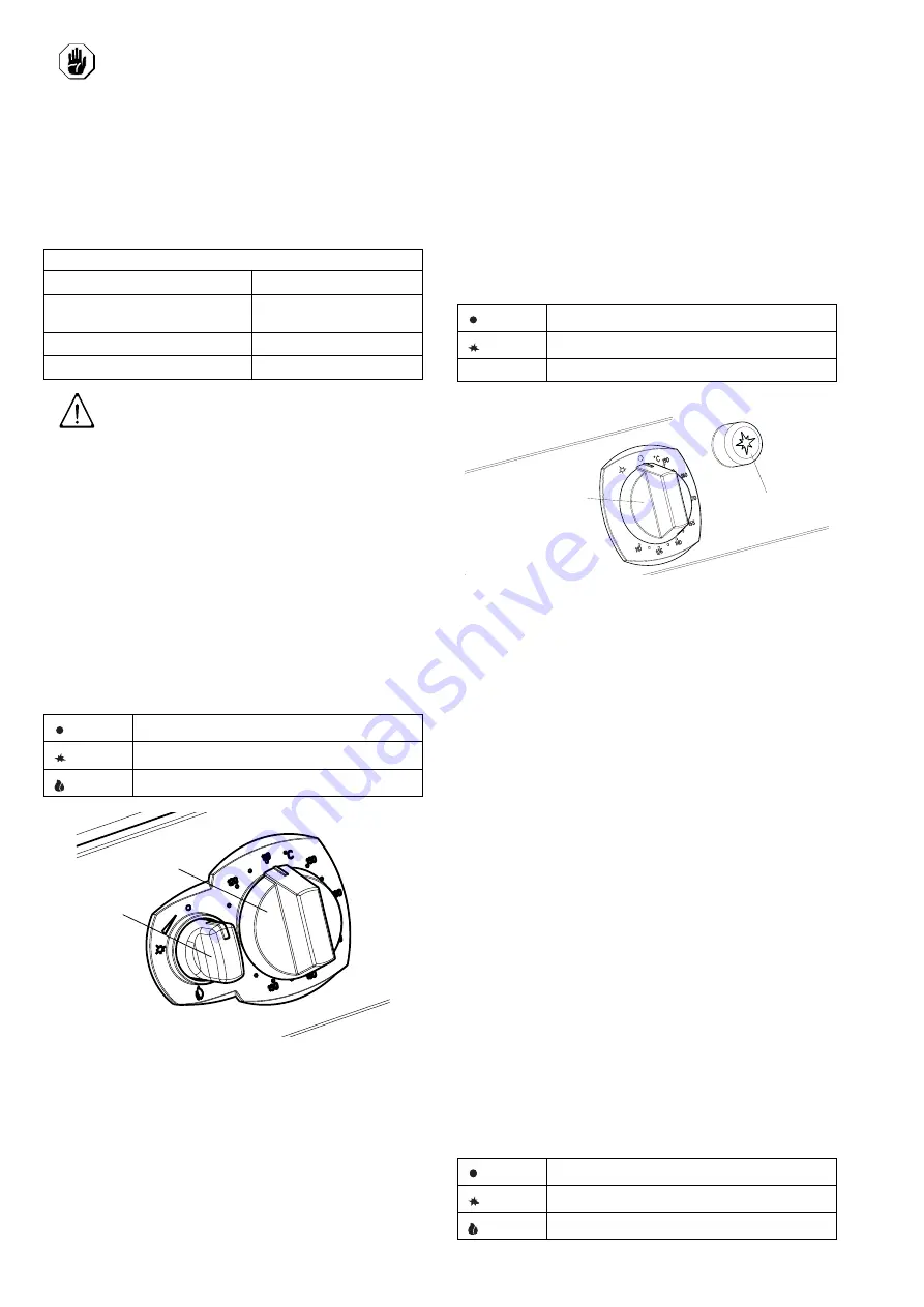 Electrolux N7E Installation And Operating Manual Download Page 24