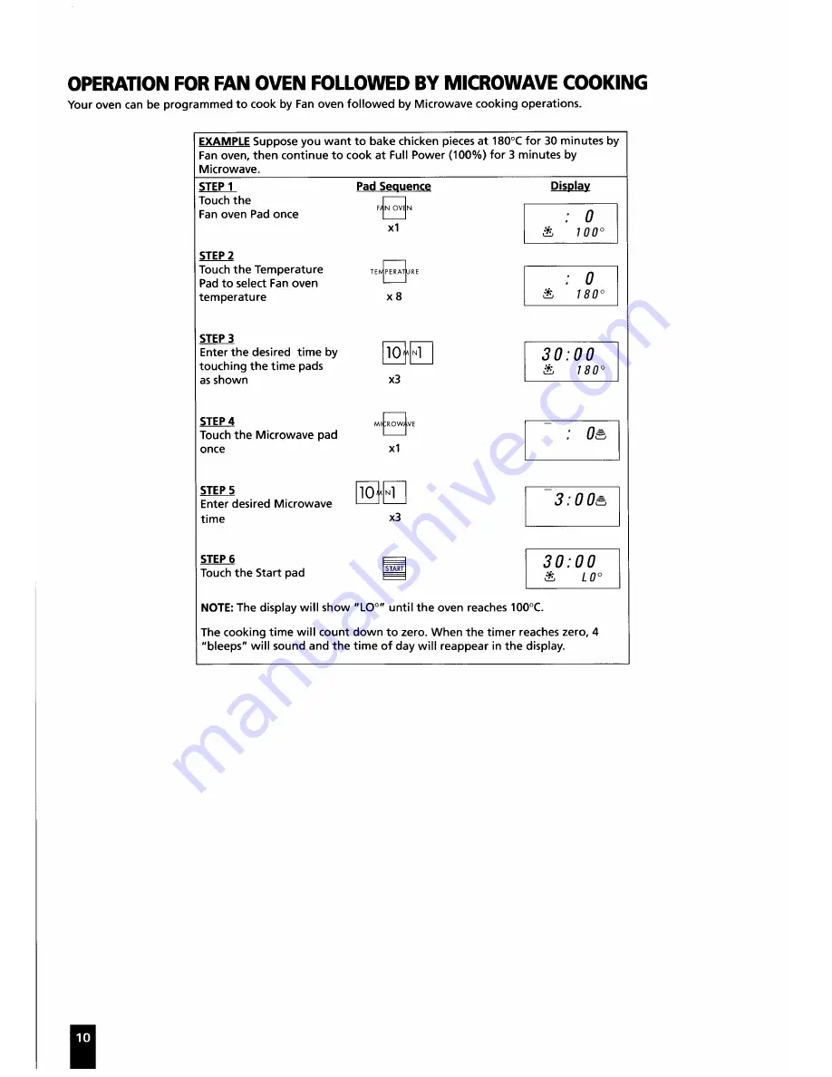 Electrolux NF9000 User Manual Download Page 12