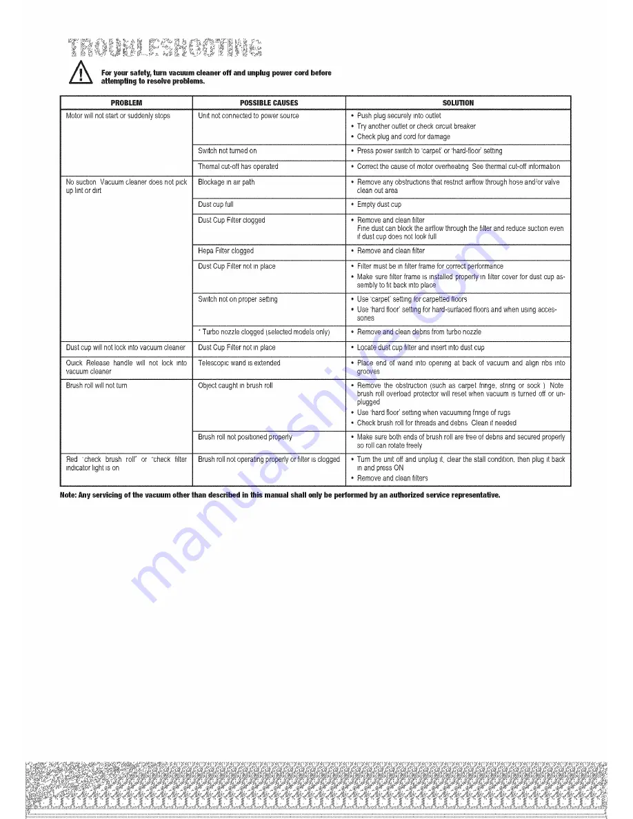 Electrolux Nimble Owner'S Manual Download Page 12