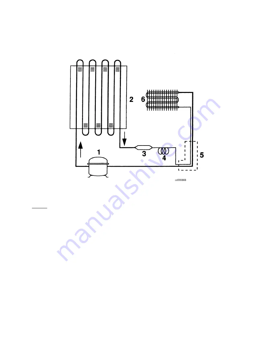 Electrolux NOFROST Series Service Manual Download Page 7