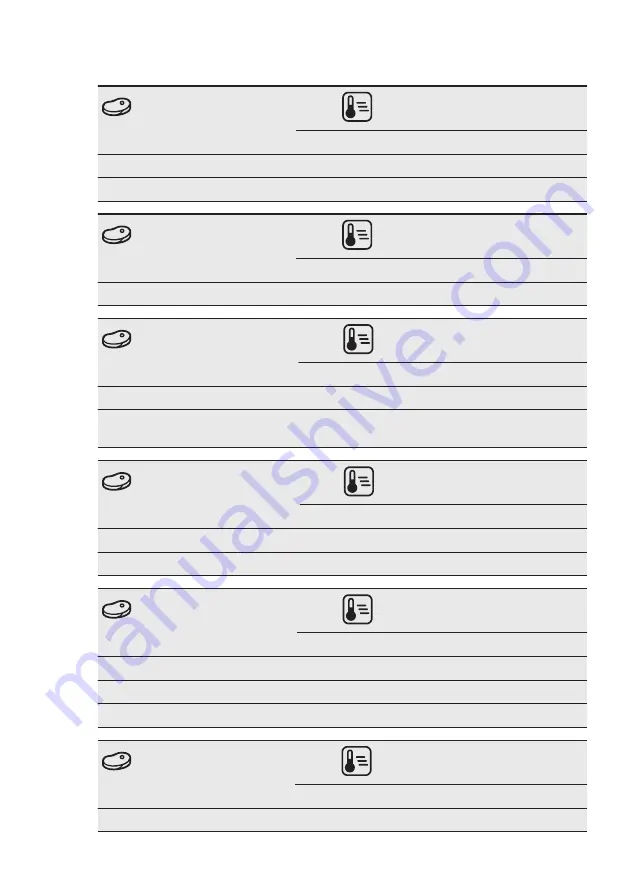 Electrolux OEE5C71X User Manual Download Page 27