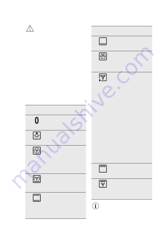 Electrolux OEE5H71Z Скачать руководство пользователя страница 9