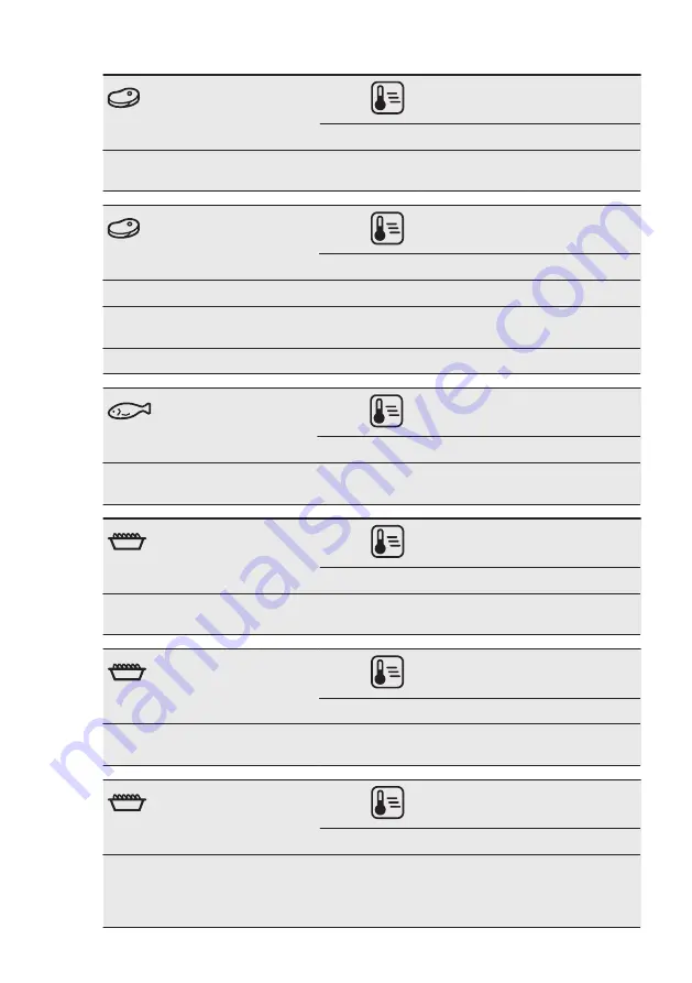 Electrolux OEE6C71V Скачать руководство пользователя страница 30