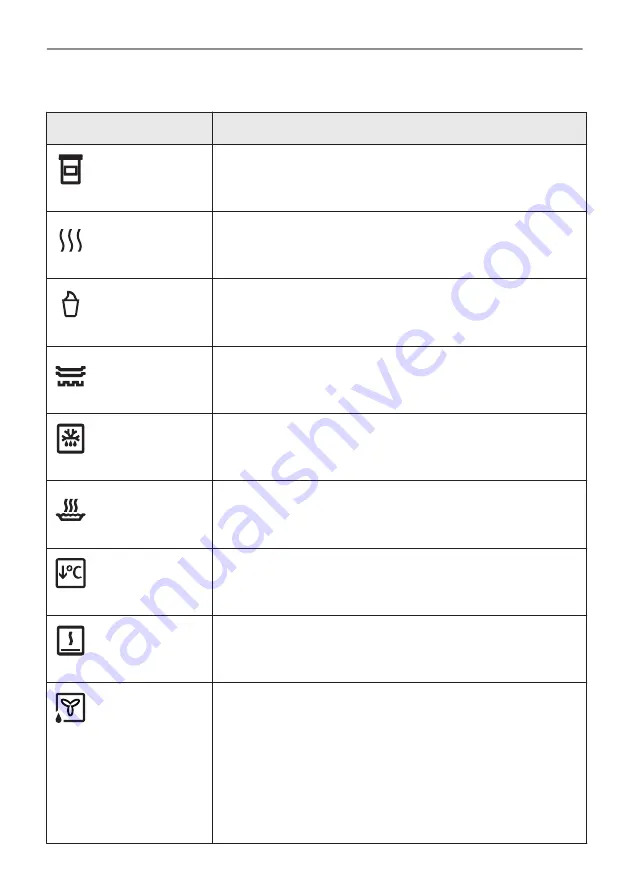 Electrolux OKA9S31CX User Manual Download Page 24