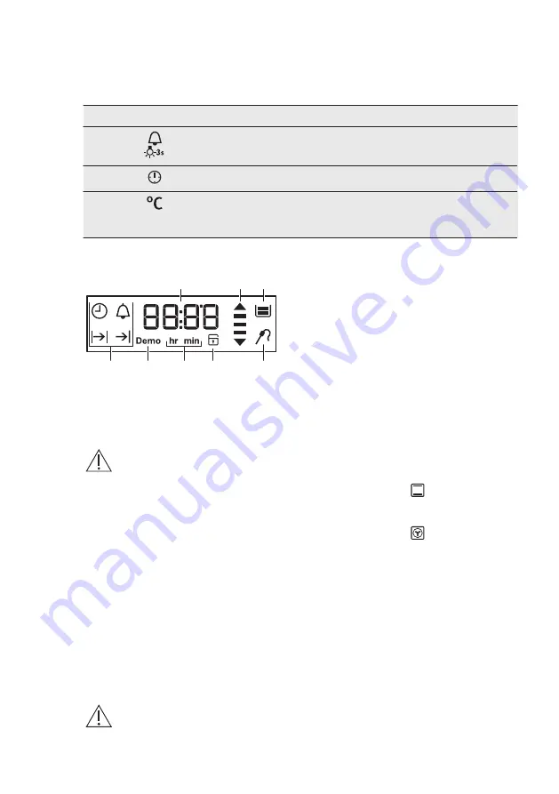 Electrolux OOP740NZ User Manual Download Page 10