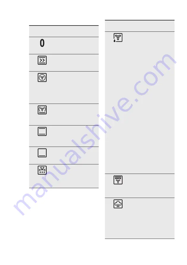 Electrolux OOP740NZ User Manual Download Page 11