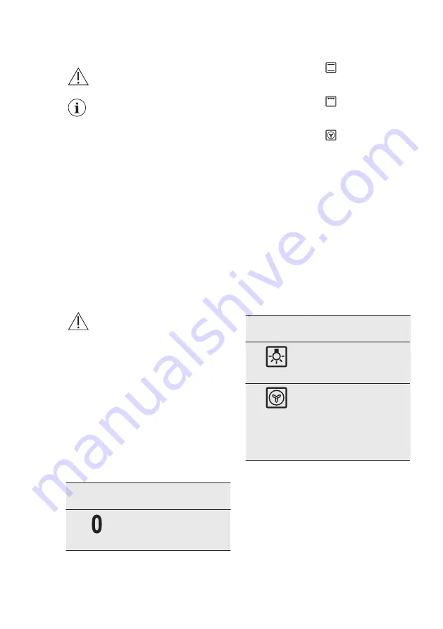 Electrolux OPEA4300X User Manual Download Page 8