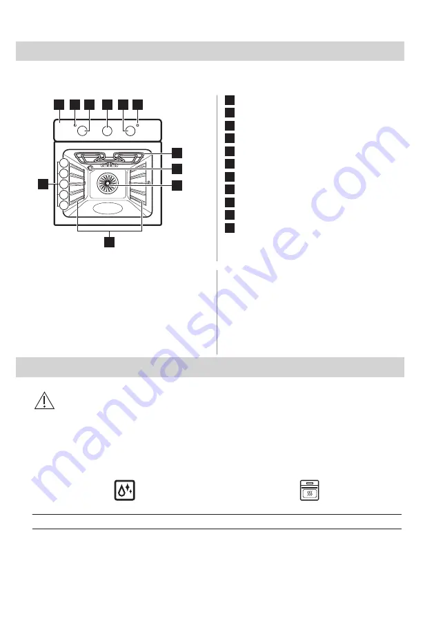 Electrolux OPEB2320B User Manual Download Page 87