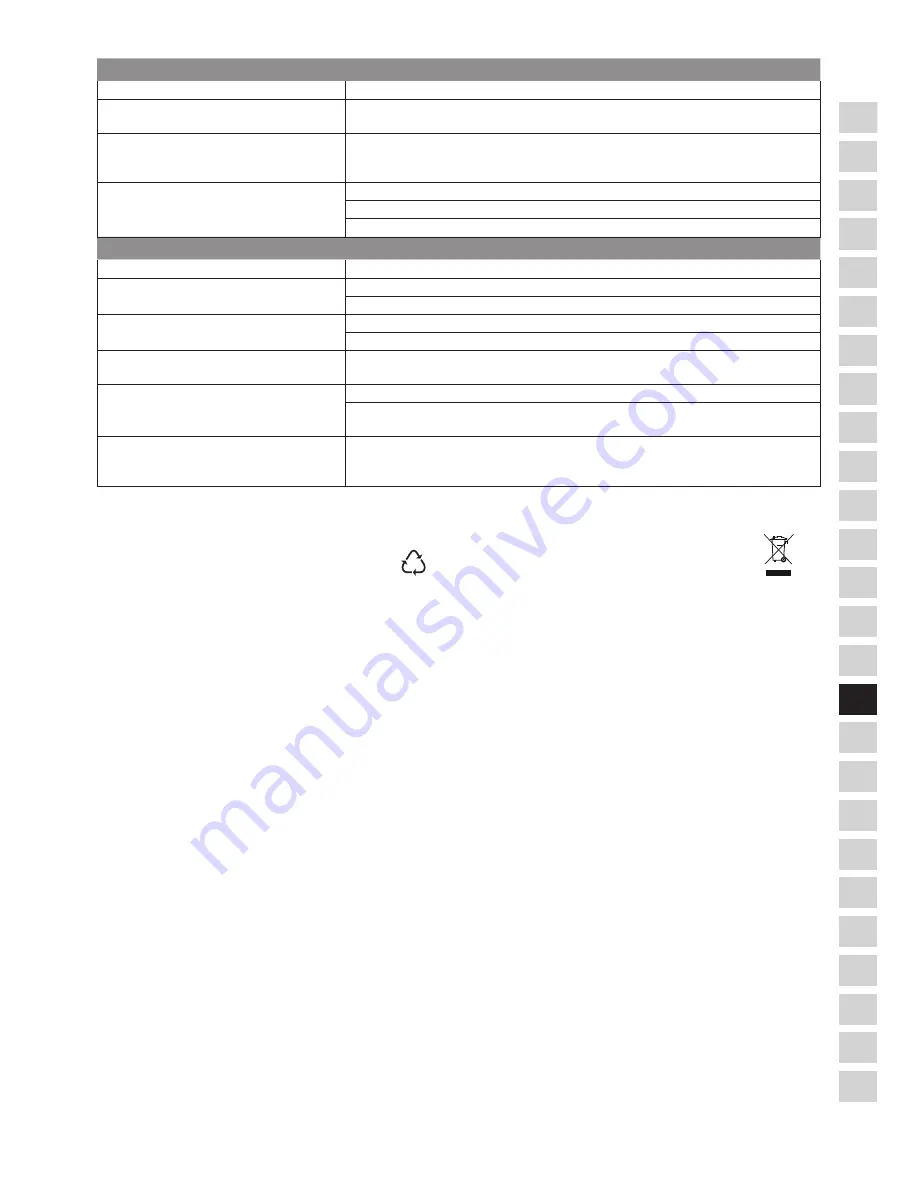 Electrolux Oxygen EAP150 Instruction Book Download Page 103