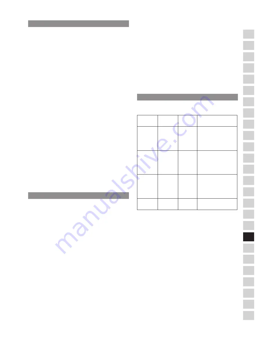 Electrolux Oxygen EAP150 Instruction Book Download Page 119